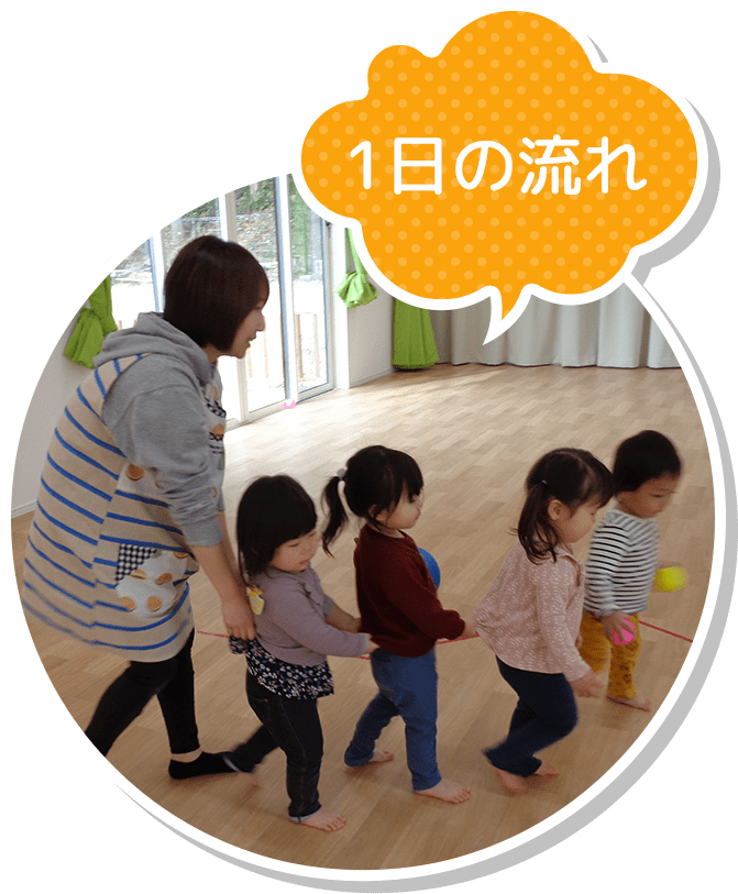 1日の流れ